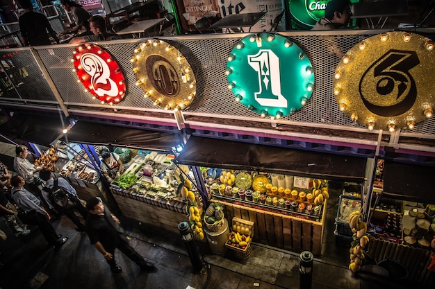 Performance optimization analysis